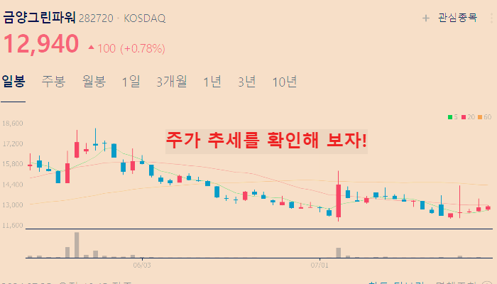 태양광 관련주 대장주 테마주 수혜주 TOP5