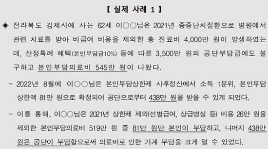 본인부담상한제-초과금-지급-사례-1