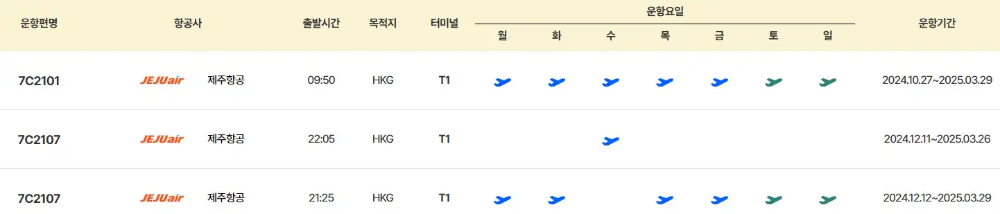 인천 홍콩 항공권 시간표