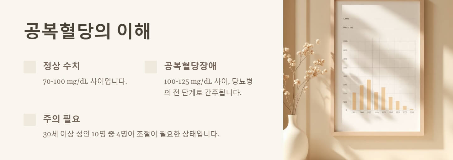 공복혈당 낮추는 방법