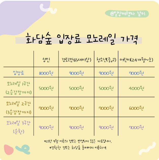 화담숲 주말 예약 성공 노하우