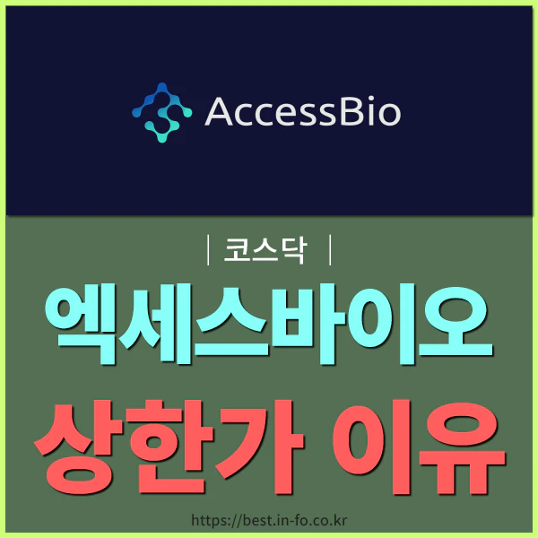 엑세스바이오(950130)