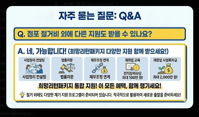 점포 철거비 지원 신청 [최대 600만원] 2026년 지원 대상 및 자격 조건 상세 안내