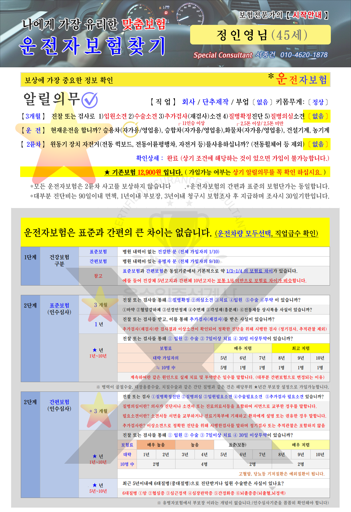 가입하신 운전자보험