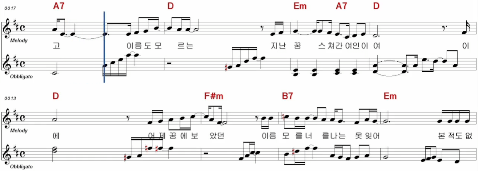 조덕배 꿈에 노래방 악보