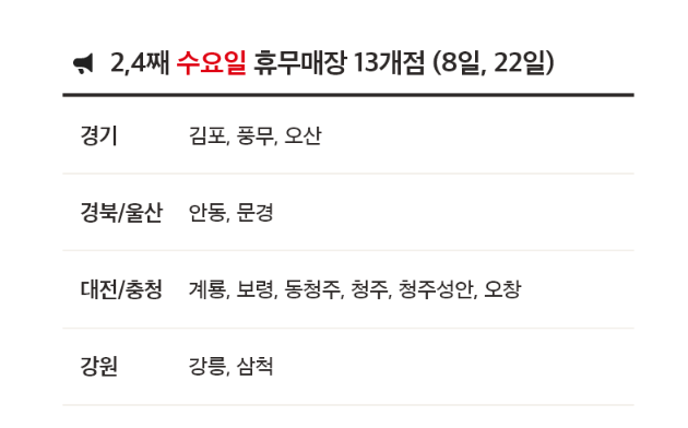 1월 홈플러스 휴무일 - 2,4째주 수요일