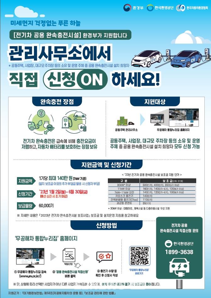 누구나 전기차 완속충전기 설치, 직접신청 가능 - 지원금액, 신청기간, 신청방법