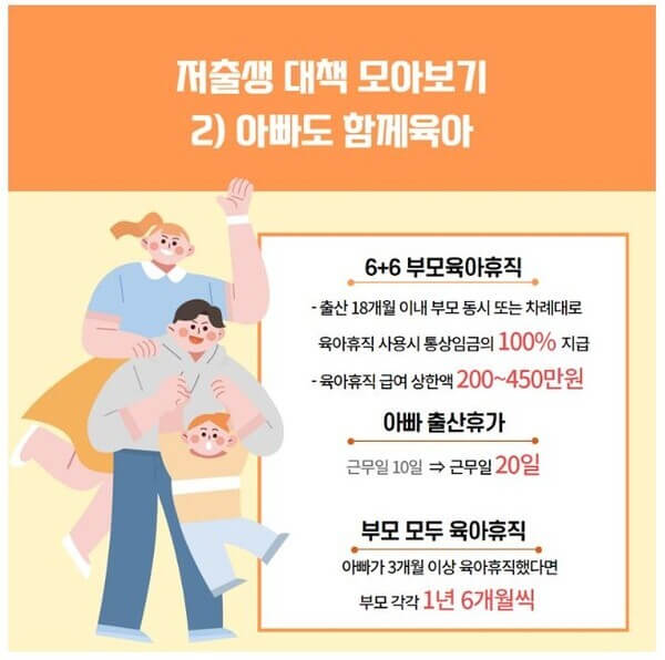 2025년 시행 공무원 배우자 출산휴가 20일 확대 안내