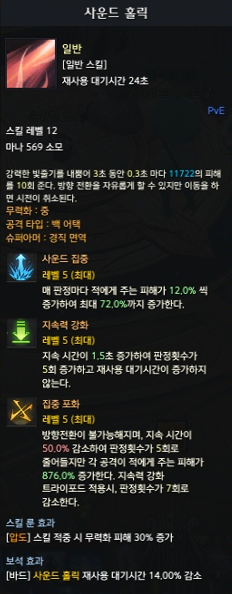사운드 홀릭