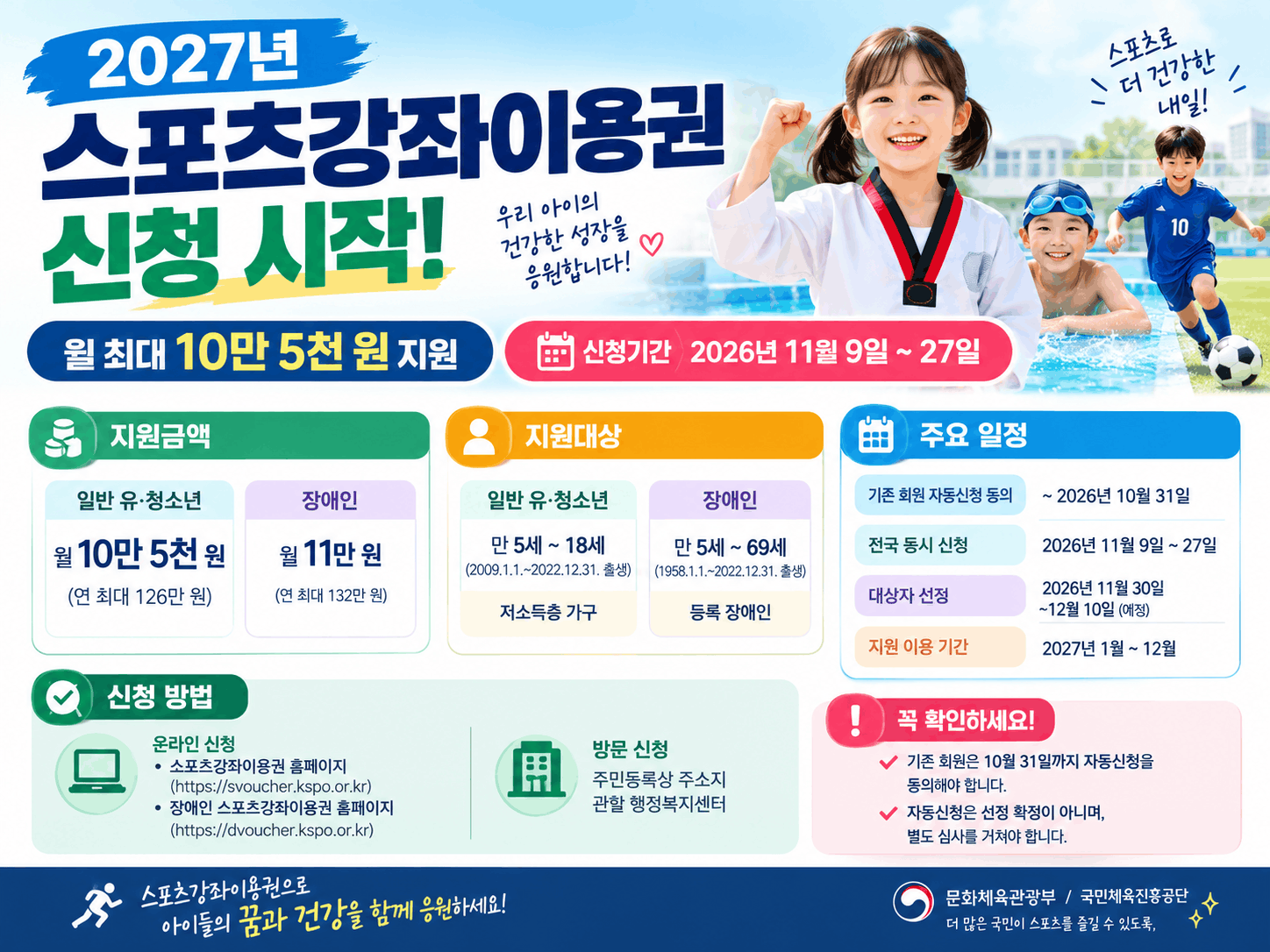 2027년 스포츠강좌이용권 월 최대 10만 5천 원 지원 및 신청 기간 안내