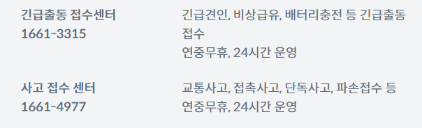쏘카 긴급출동 접수센터 & 사고 접수 센터