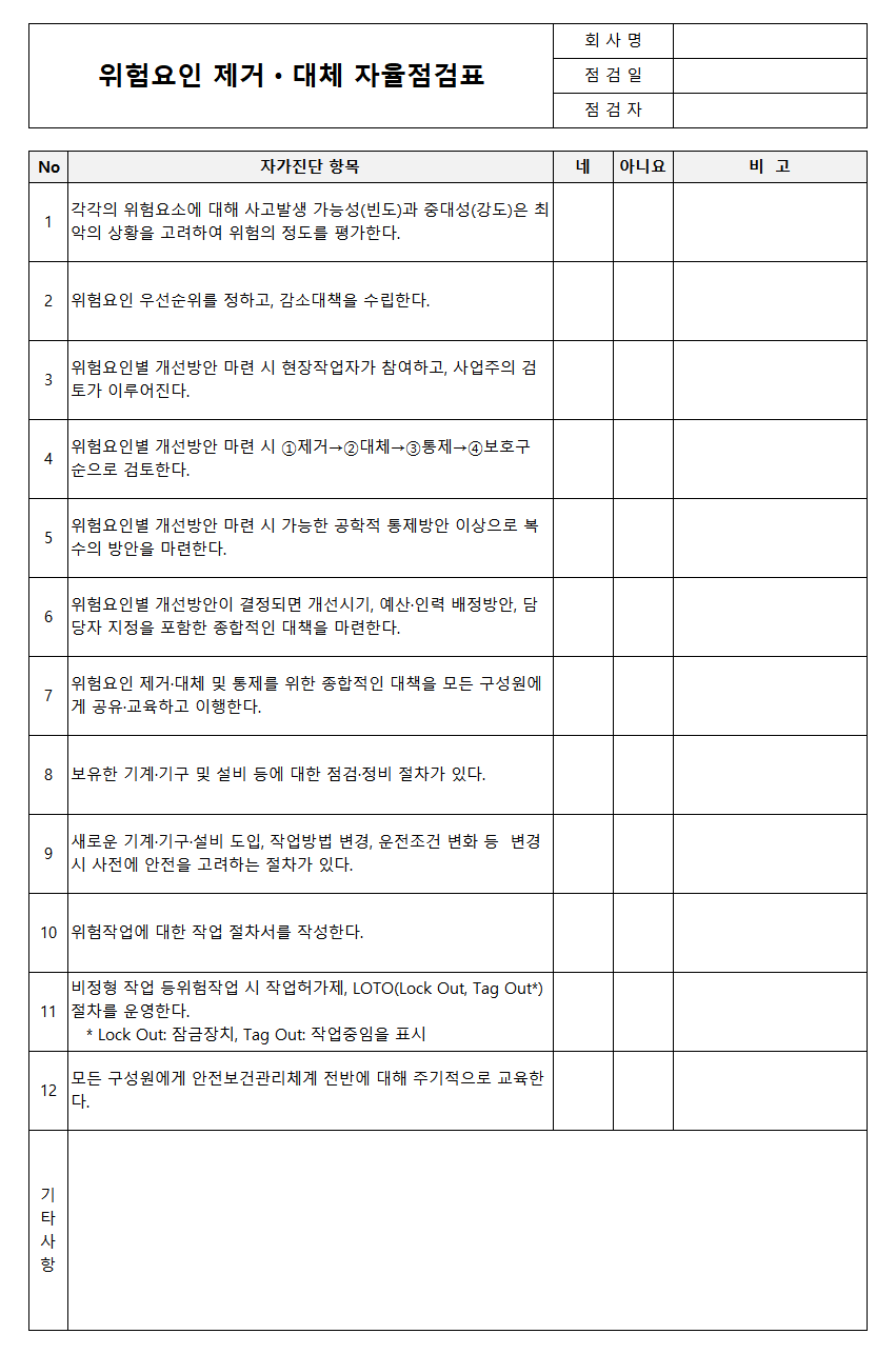 위험요인 제거