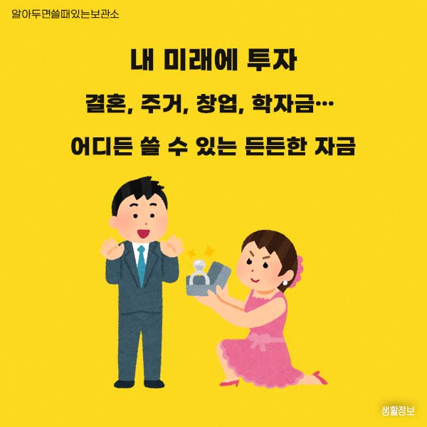 희망두배청년통장 청년적금