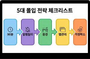 방해 요소를 최소화하는 몰입 루틴 전략 알려드립니다.