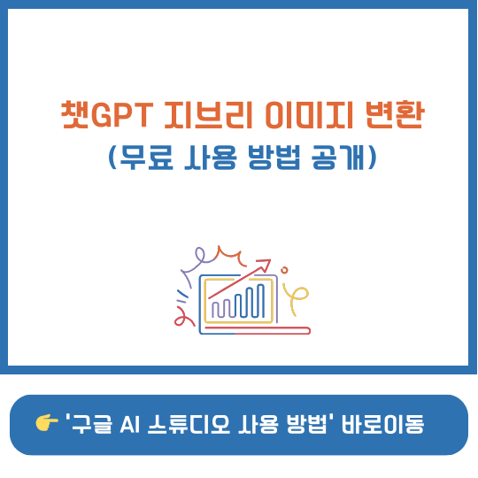 챗gpt 지브리 스타일