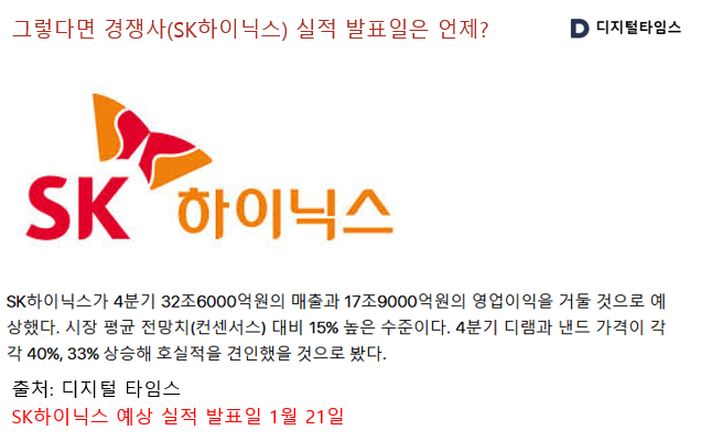 SK하이닉스의 실적 발표일은 언제일까?