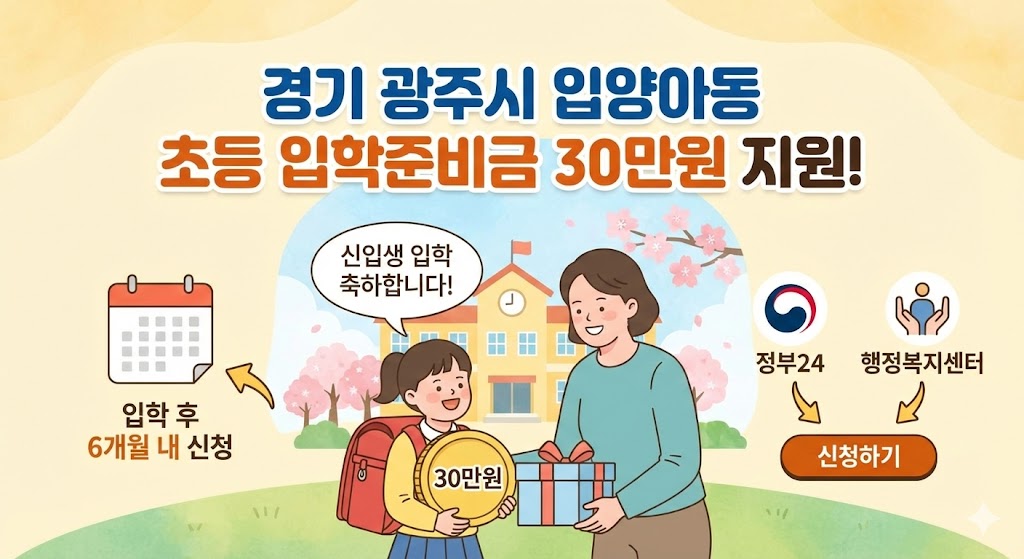 경기 광주시 입양아동 초등학교 입학지원금 최대 30만 원 지원 안내 인포그래픽