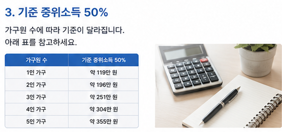청년내일저축계좌 가입조건 소득기준 신청방법 정리