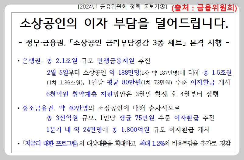 소상공인-금리부담-경감3종-대책