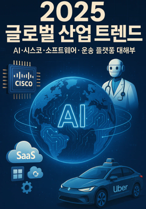 2025 글로벌 시장 핵심 분석 : 시스코&middot;AI&middot;소프트웨어&middot;운송 플랫폼 동향