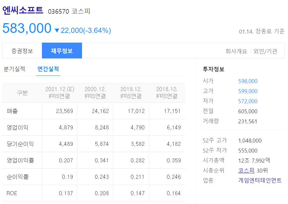 메타버스 관련주 총정리