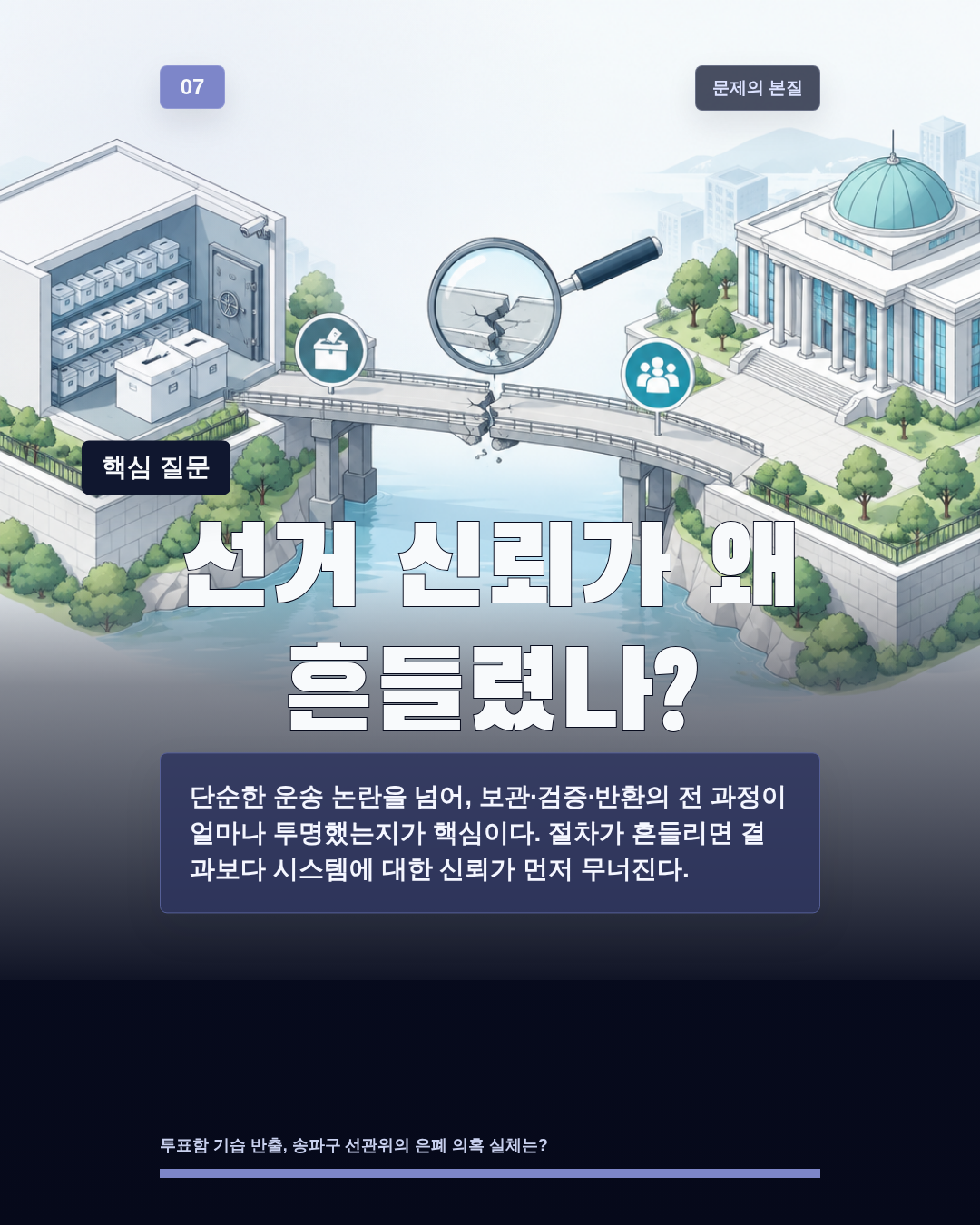 선거 신뢰가 왜 흔들렸나?