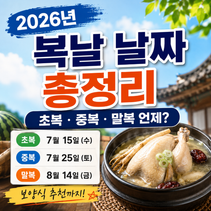 2026년 복날 날짜 총정리 ❘ 초복·중복·말복 언제? 보양식 추천