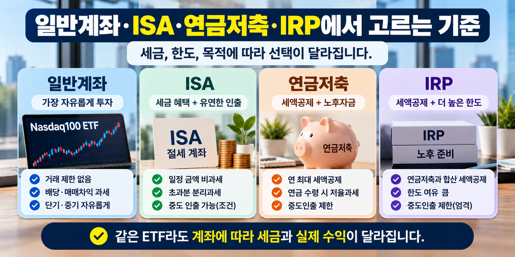 나스닥100 ETF 일반계좌 ISA 연금저축 IRP 비교