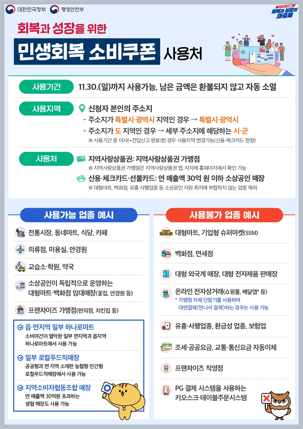 민생회복 소비쿠폰 2차 신청방법