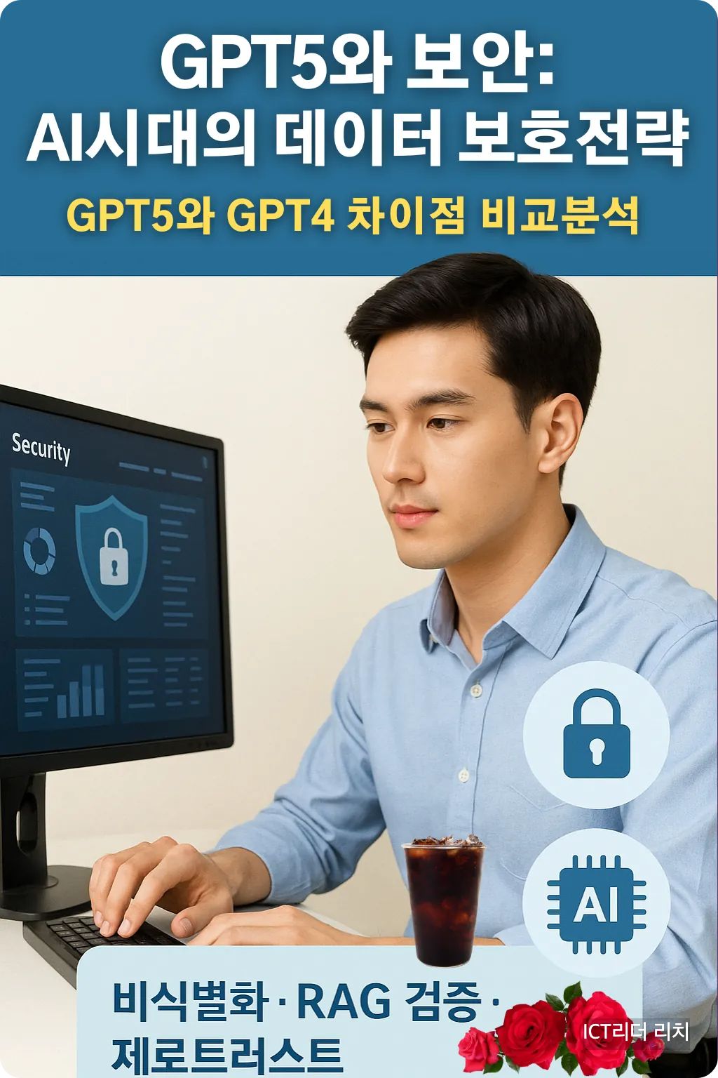 GPT-5 보안 체크리스트 인포그래픽 – 남성 보안 담당자가 보안 대시보드를 분석하는 장면