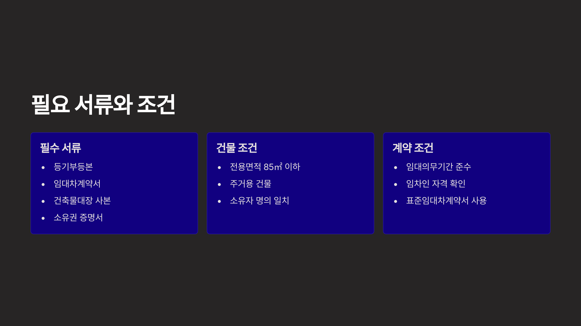 필요 서류와 조건