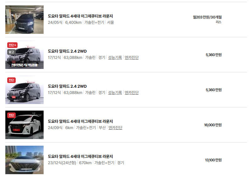 도요타 알파드 중고차 가격 시세표 연비