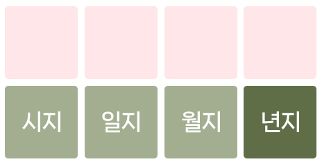 년자 장성살