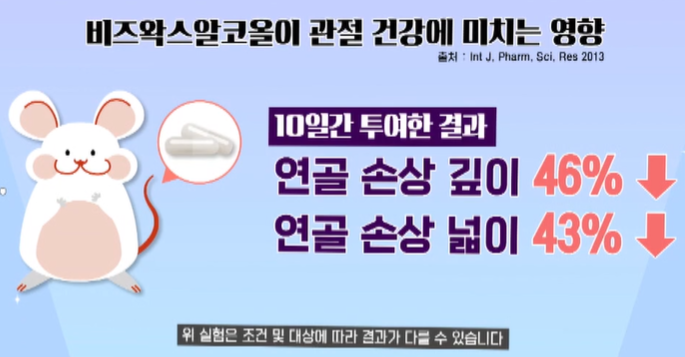 비즈왁스알코올