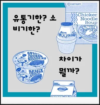 유통기한 구분 소비기한 품질유지기한 보관온도 버리는 기준_27