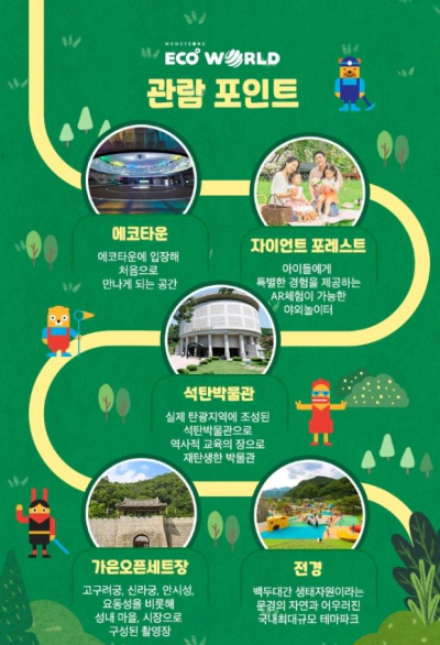 문경 에코월드 아이와 가족여행 정보 가볼만한곳 