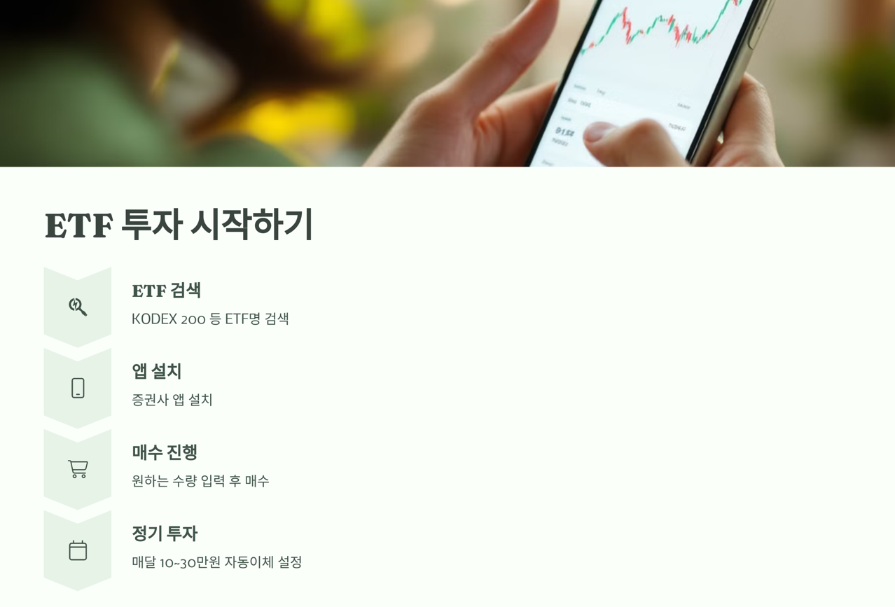 ETF 투자 정리 자료