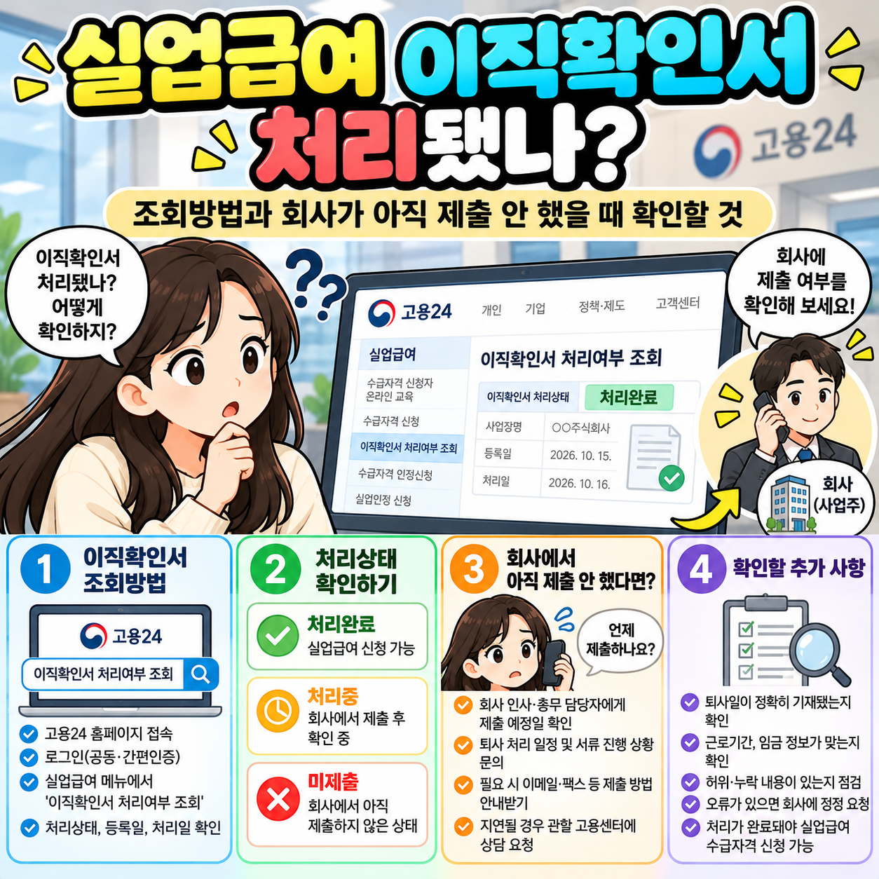 실업급여 이직확인서 처리됐나? 조회방법과 회사가 아직 제출 안 했을 때 확인할 것