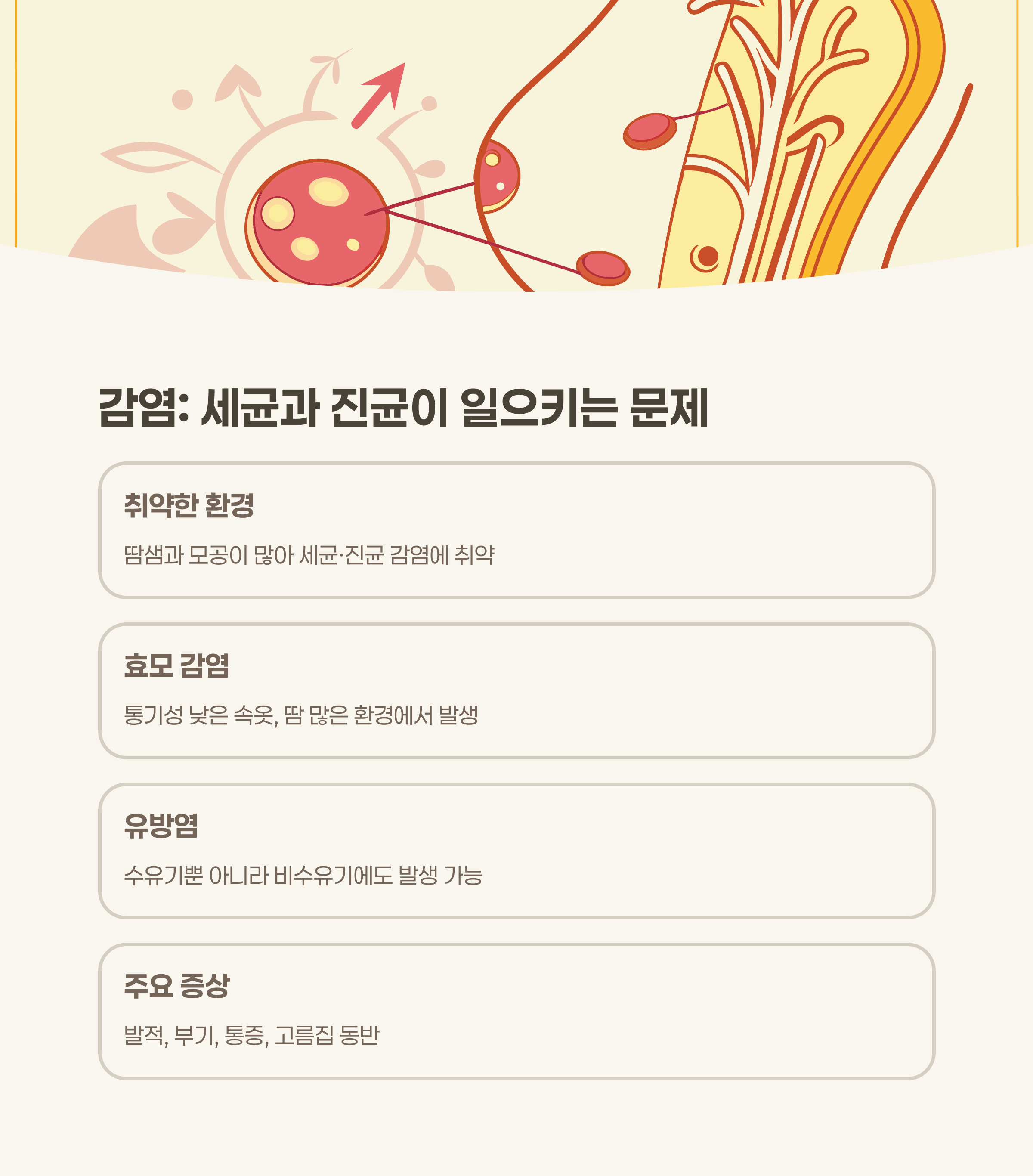 감염: 세균&middot;진균이 만드는 문제