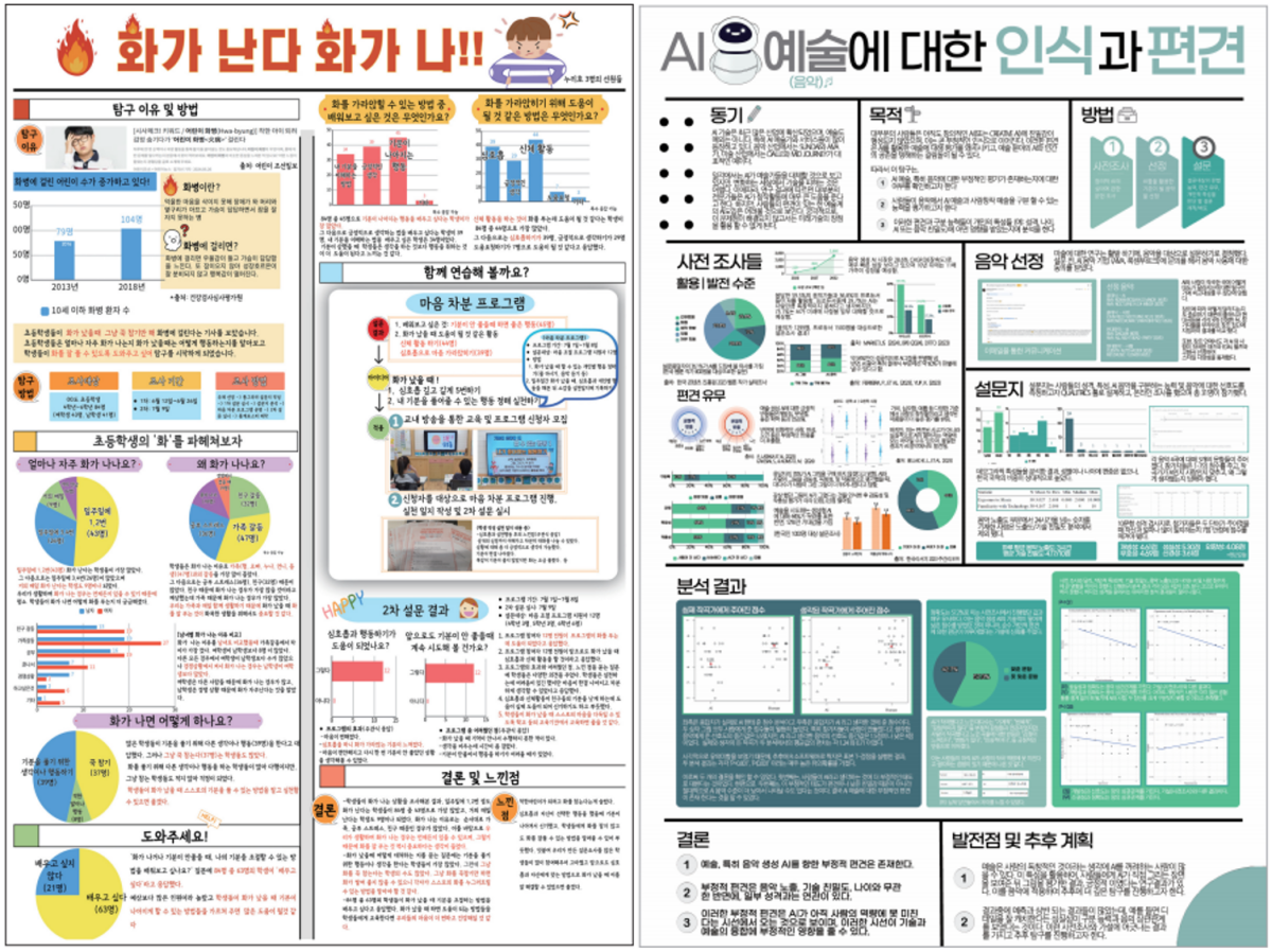 전국학생통계활용대회-수상작