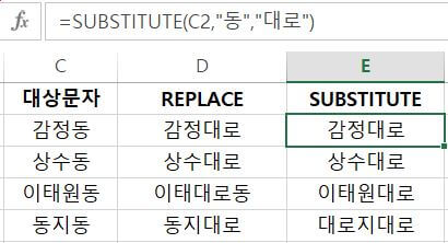엑셀 SUBSTITUTE