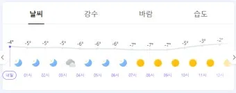 날씨 주간예보 전국 서울 4월 5월_13
