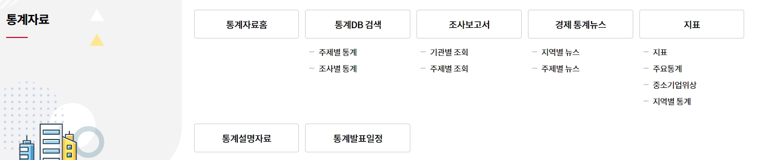 다양한 정책 프로그램 소개 화면