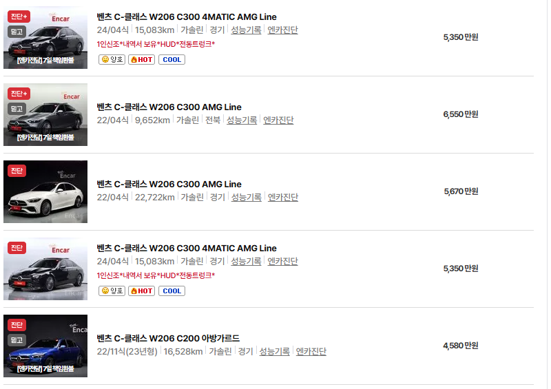 벤츠 c 클래스 중고차 가격 시세표 유지비