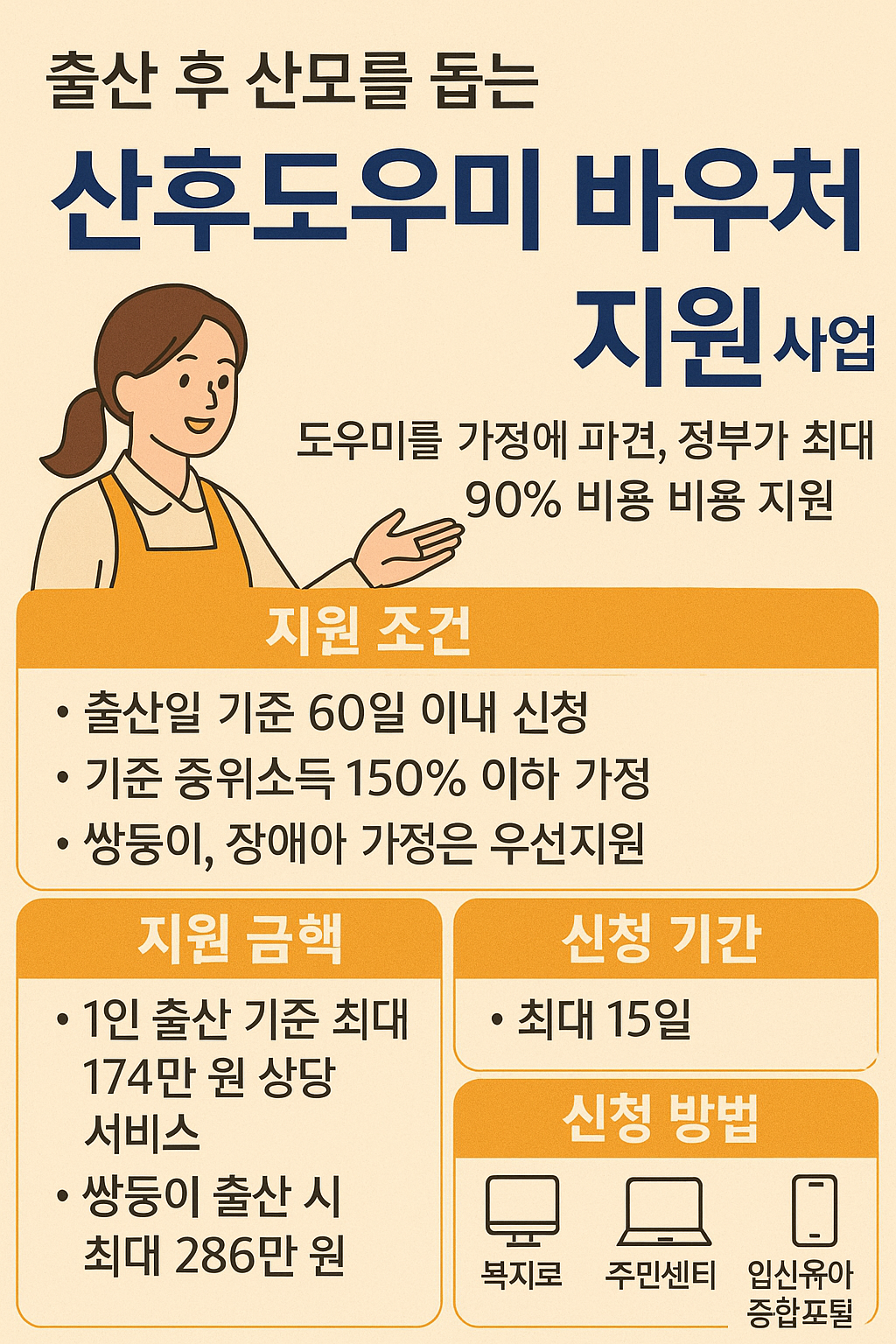 신청 방법