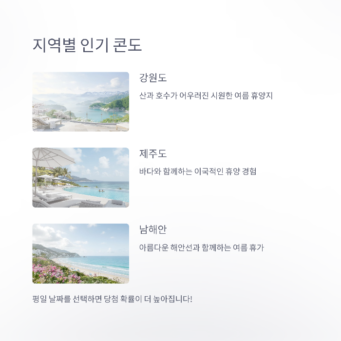 지역별 인기 콘도 추천