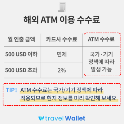 트래블월렛 체크카드 신청 및 사용방법 엔화 환전 수수료 무료