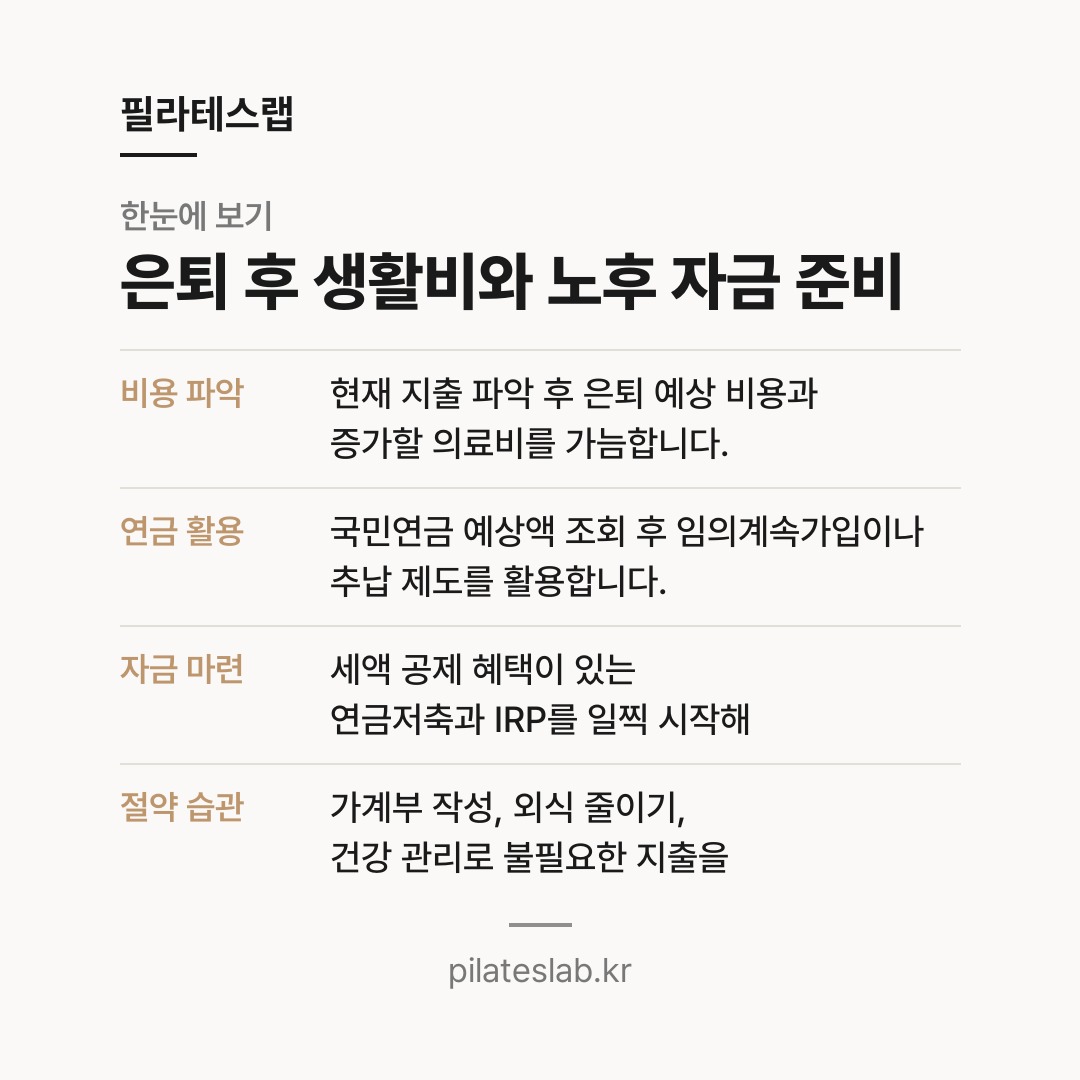 은퇴 후 생활비와 노후 자금 준비 한눈에 보기