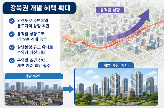 오세훈 서울시장 공약 재개발 재건축 규제완화 서울 부동산 전망 전부알려드림3