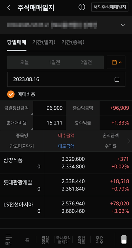 추세추종 매매일지 8월 16일 수요일